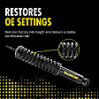 2013 Jeep Grand Cherokee - Front, Passenger Side Must Be Used with 90032C2, 90032C3, Converts Air Spring Suspension to Conventional Coil Spring Suspension, with Air Suspension