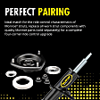 902053 Front, Driver or Passenger Side Strut Mount, Strut-Mate Series