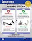 2202679924PRM Shifter Repair Kit - Direct Fit