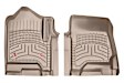 454961IM Front Row FloorLiner HP Series Molded Floor Liner, Tan Made of Rubberized Thermoplastic Elastomer