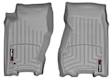 460521 Front Row FloorLiner Series Molded Floor Liner, Gray Made of Rubberized Thermoplastic Polyolefins