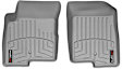 460861 Front Row FloorLiner Series Molded Floor Liner, Gray Made of Rubberized Thermoplastic Polyolefins