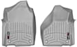4615801 Front Row FloorLiner Series Molded Floor Liner, Gray High-Density Tri-Extruded (HDTE)