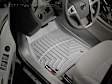 462051 Front Row FloorLiner Series Molded Floor Liner, Gray Made of Rubberized Thermoplastic Polyolefins
