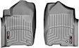 462091 Front Row FloorLiner Series Molded Floor Liner, Gray Made of Rubberized Thermoplastic Polyolefins
