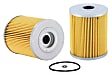 57170 Oil Filter - Canister, Direct Fit, Sold Individually