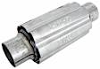 81723 No Returns Accepted - Catalytic Converter, CARB and Federal EPA Standards, 50-state Legal, CalCat Series, Semi-Universal (Welding Required)