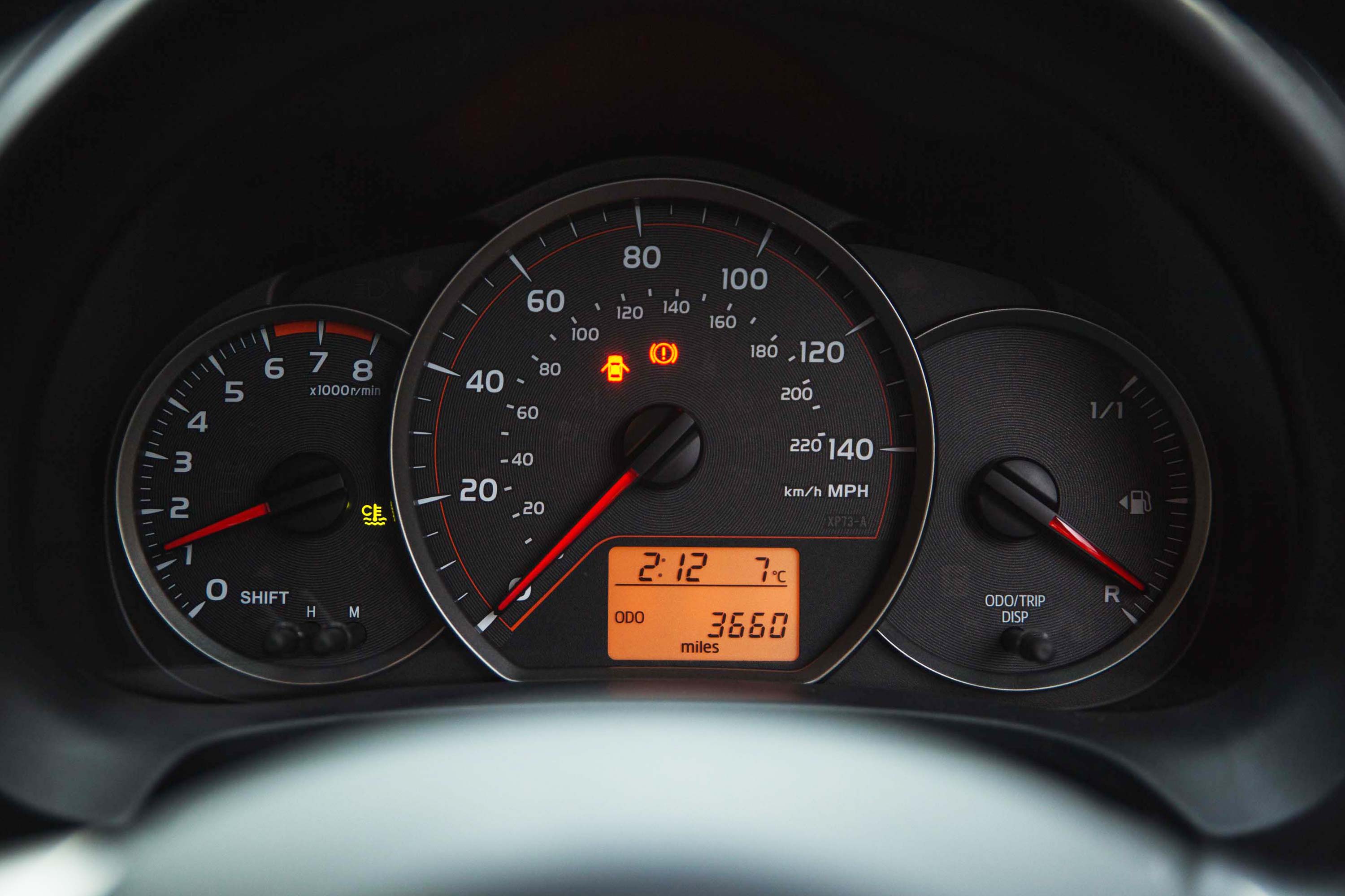 The 3,000 mile myth