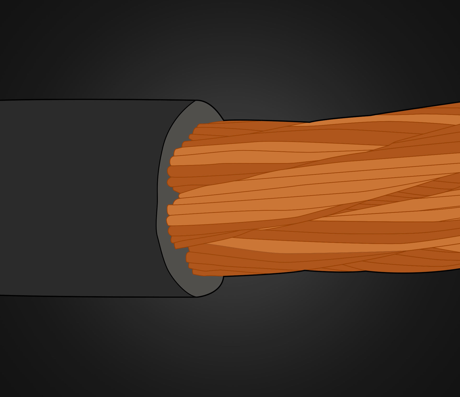 battery cable wire