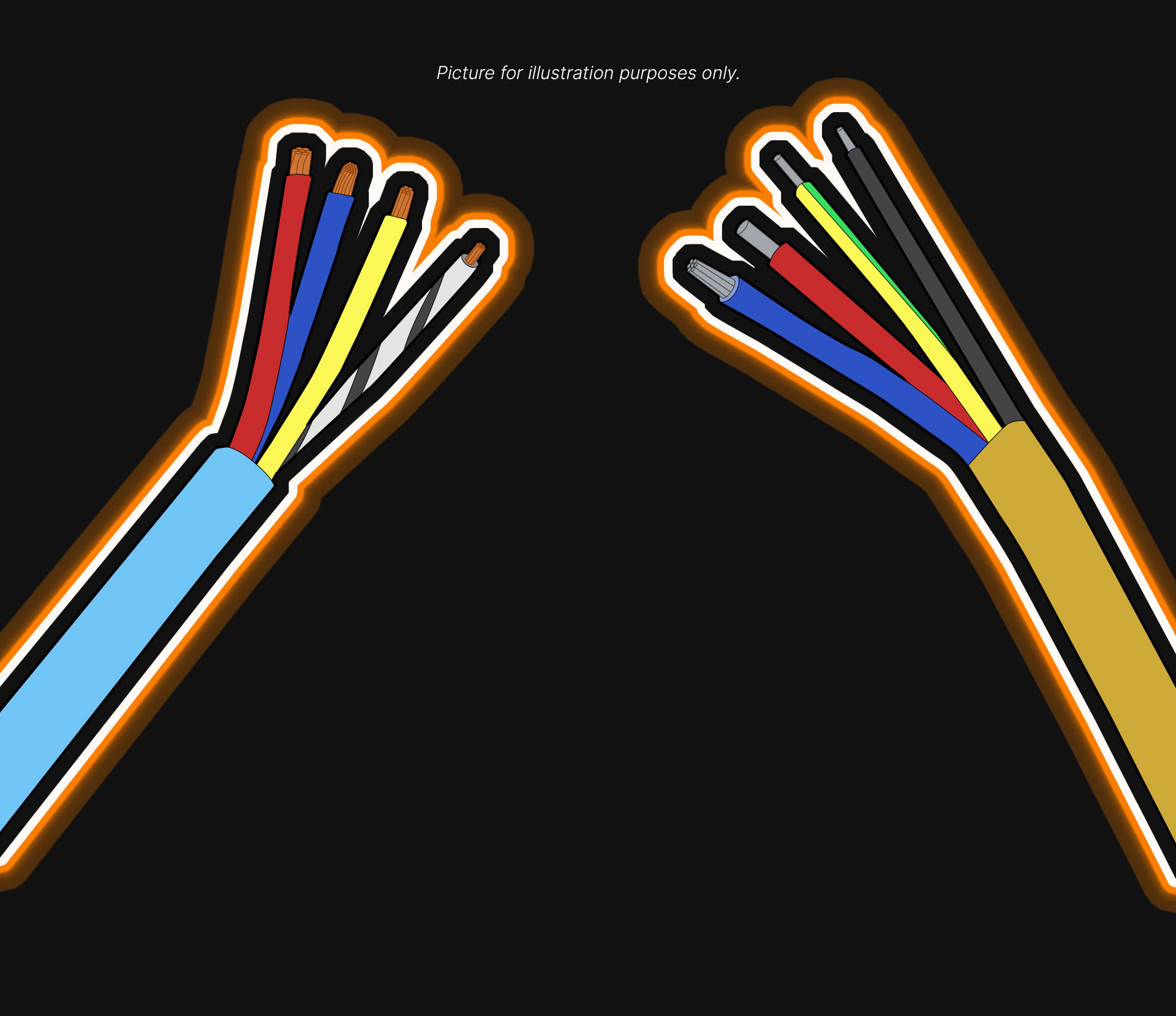 wire bundling
