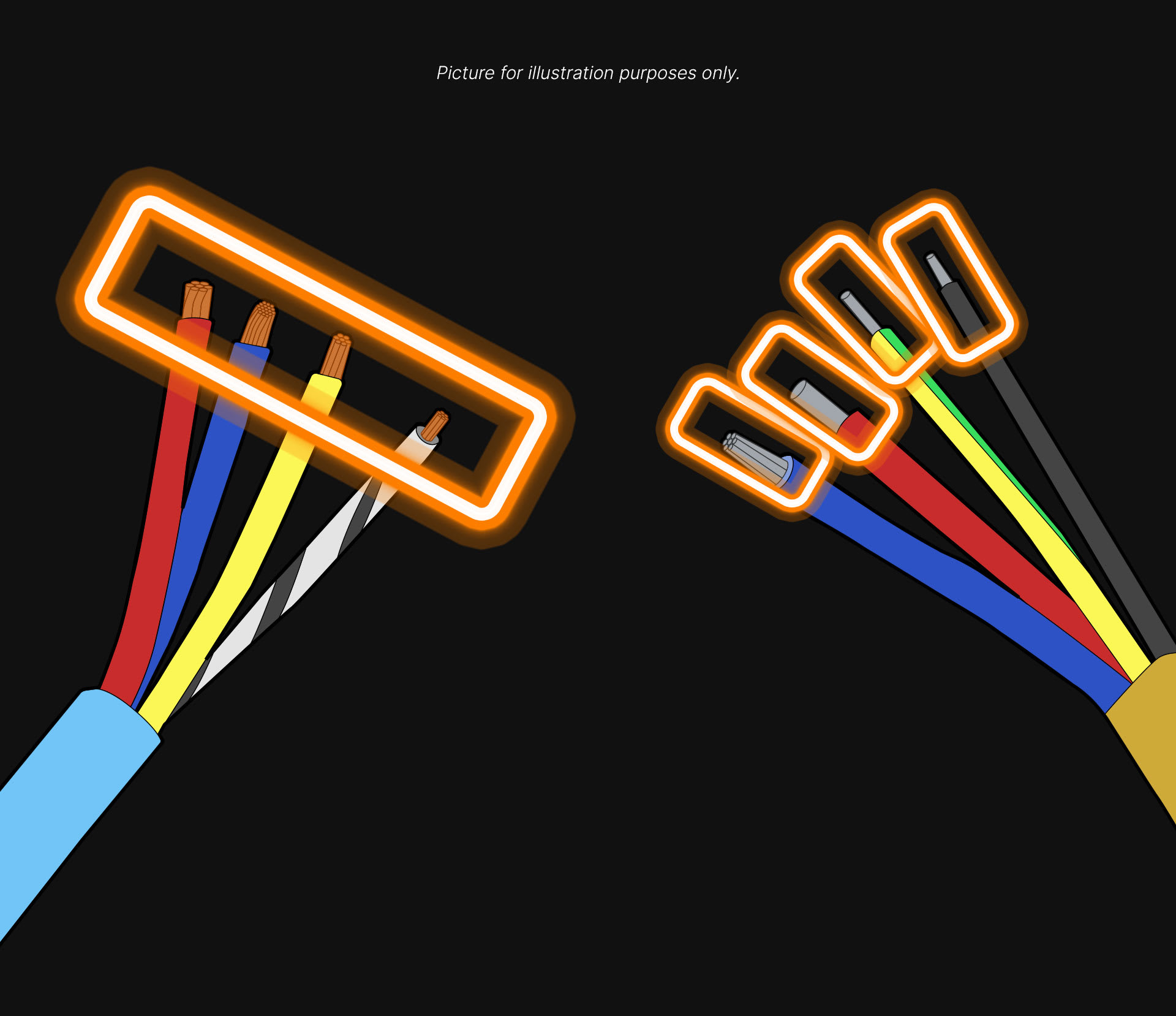 wire material