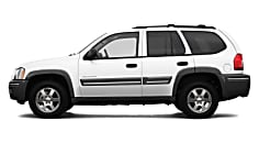 Isuzu Ascender Headlight Switch