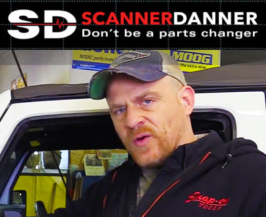 scannerdanner