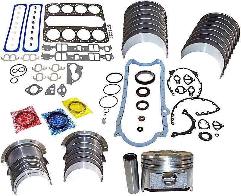 Car Engine Rebuild Kits Replacement From 28 Carparts Car Engine Rebuild Kits Replacement From 28 Carparts