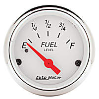 , Understanding Your Dashboard Gauges