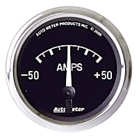 , Understanding Your Dashboard Gauges