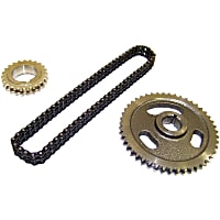 TK1153 Timing Chain Kit