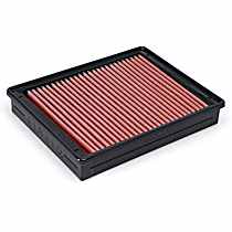 Dry Air Filter, SynthaMax Premium Replacement Series - 