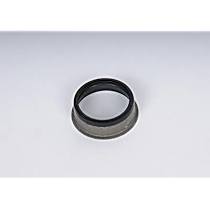 Automatic Transmission Filter O-Ring - Direct Fit