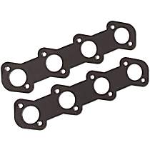 1401 Header Gasket - HTX-900, Direct Fit