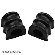 Front, Driver or Passenger Side Sway Bar Bushing, Sold individually
