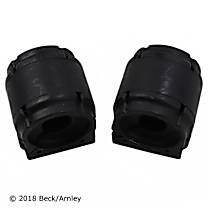 Rear Sway Bar Bushing, Except Mexico Built Vehicle, Set of 2