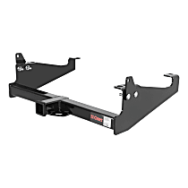 Class IV - Up To 12000 lbs. 2 in. Receiver Hitch