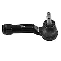 Tie Rod End - Front or Rear, Passenger Side, Outer