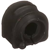 Rear, Driver and Passenger Side Sway Bar Bushing, Set of 2