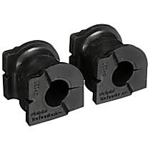 Front, Driver or Passenger Side Sway Bar Bushing, With 22mm Diameter Sway Bar; Without Sport Package, Set of 2