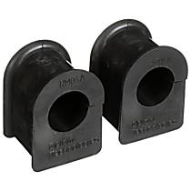 TD4197W Sway Bar Bushing, Set of 2