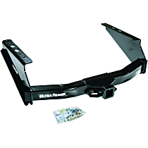 Class V - Up To 20000 lbs. 2 in. Receiver Hitch