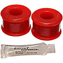 4.8101R Sway Bar Link Bushing - Red, Polyurethane, Direct Fit, Set of 2