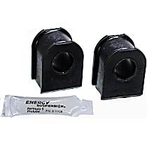 5.5113G Front, Driver and Passenger Side Sway Bar Bushing, Set of 2