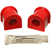 8.5132R Rear, Driver and Passenger Side Sway Bar Bushing, Set of 2