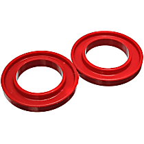 Coil Spring Insulator - Red, Polyurethane, Universal, Set of 2