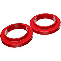 Coil Spring Insulator - Red, Polyurethane, Universal, Set of 2