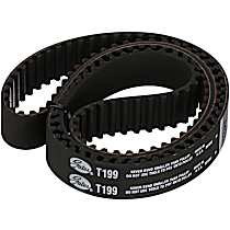 T199 Timing Belt - Direct Fit, Sold Individually