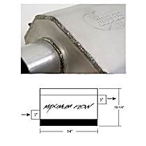 21630HKR Universal, Muffler Natural Maximum Flow Series