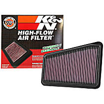 Oiled Air Filter, 6 Cyl 3.3L, Left Side Airbox, 33 Series