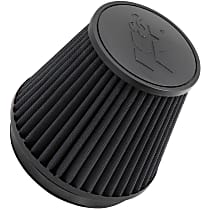 RU-3102HBK Universal Air Filter - Black, Synthetic, Washable, Direct Fit, Sold individually