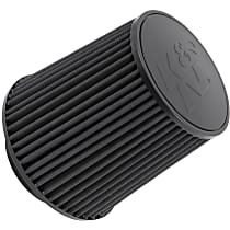 RU-5283HBK Universal Air Filter - Black, Synthetic, Washable, Direct Fit, Sold individually