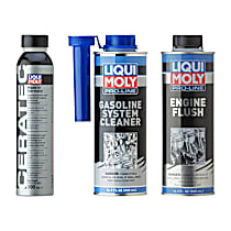 Additive Kit