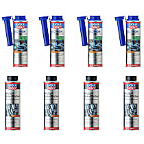 4 Cylinder Additive Kit