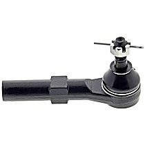 Front, Driver or Passenger Side, Outer Tie Rod End, GMT900 Platform