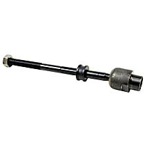 Front, Driver or Passenger Side, Inner Tie Rod End, To 01/31/85, Original Grade Series