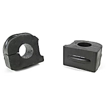 GK7139 Front To Frame Sway Bar Bushing, Set of 2