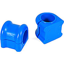 GK7383 Sway Bar Bushing, Set of 2