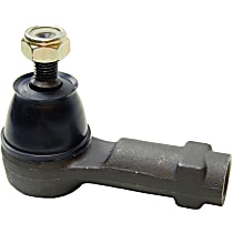 Front, Driver or Passenger Side, Outer Tie Rod End, To 01/31/1985, Supreme Series