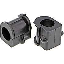 Front, To Frame Sway Bar Bushing, Set of 2, Supreme Series